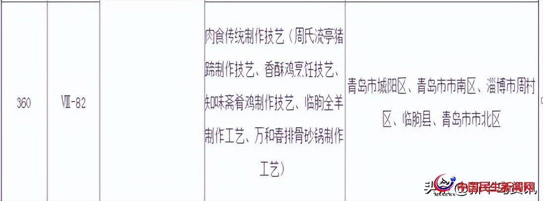 青岛鑫复盛称起源“一八五五”被投诉虚假宣传