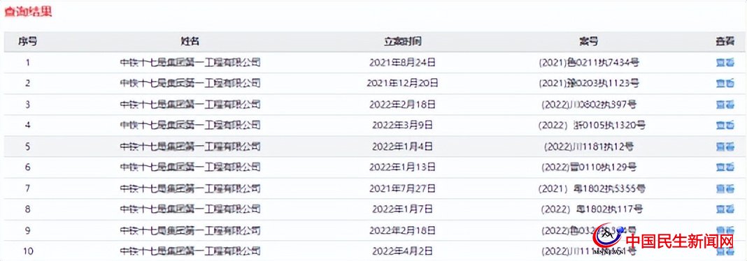 中铁十七局一公司再被列为失信被执行人，屡被限制高消费